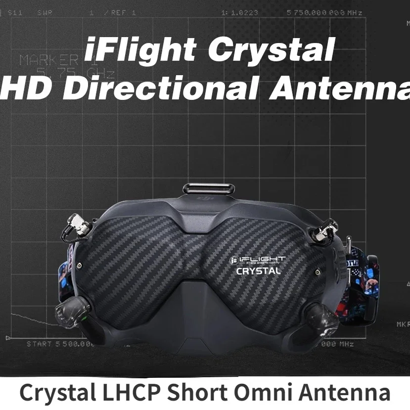 iFlight Crystal HD Patch 5.8GHz Directional Antenna Protective Shell with Crystal LHCP Short Omni Antenna for DJI FPV Goggles