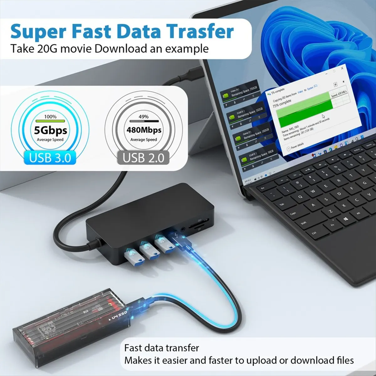 Hot Sale For Pro7/8/9/X/11 Docking Station 12 in 1 Multi-Function Gigabit Network Port 100WPD Power Supply