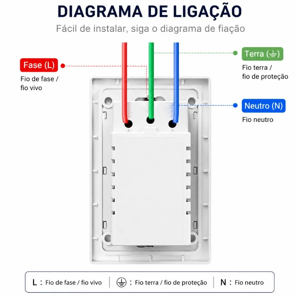 Melery Smart Zigbee 4*2 Brazil Wall Socket USB Plug 10A Tomada Outlets Glass Panel Remote by Tuya Alexa Google Home Hub Required