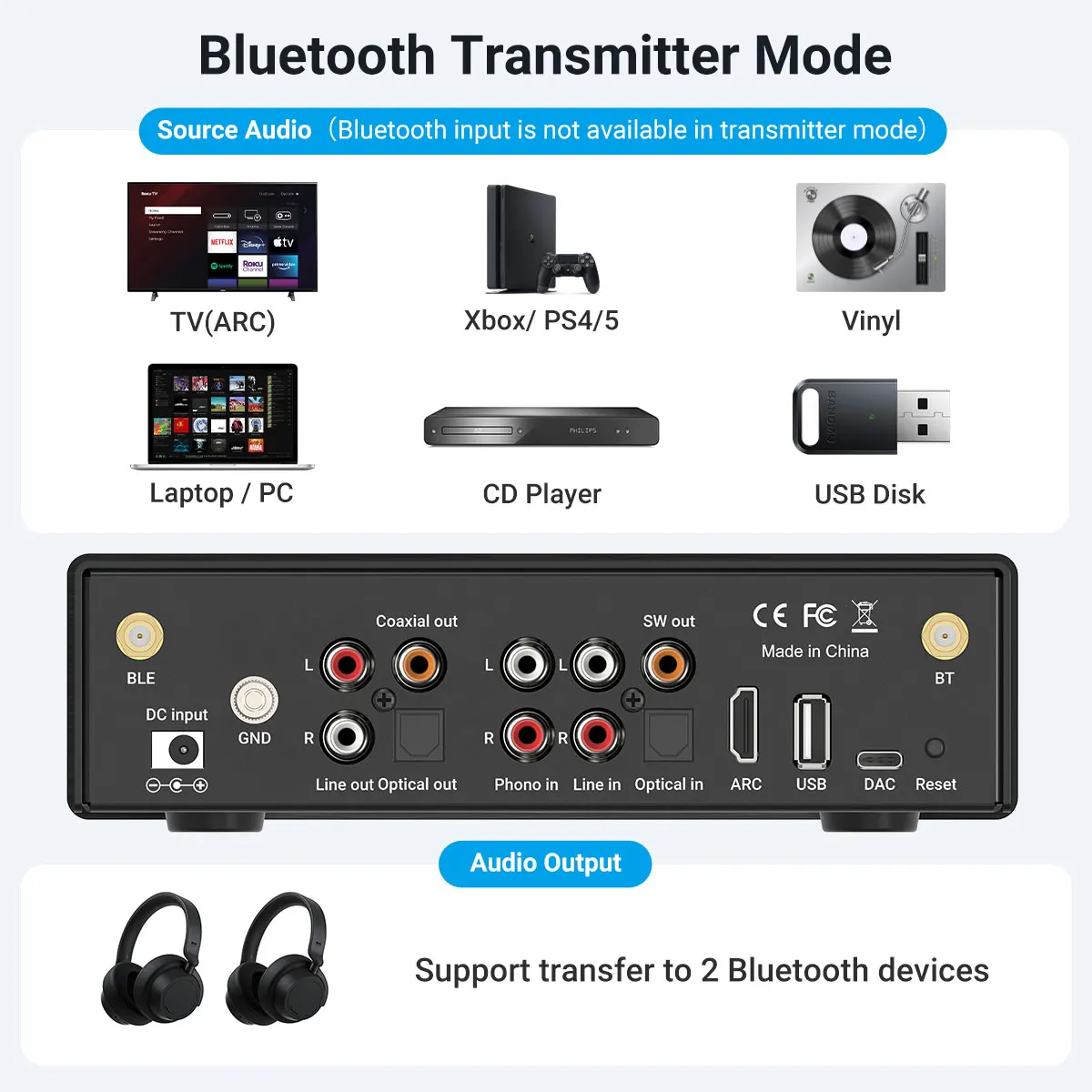 BP50 Bluetooth Stereo aptx HD Audio Preamplifier Bluetooth Receiver 2.1 Channel Mini Class D Integrated Amp for Home Speakers