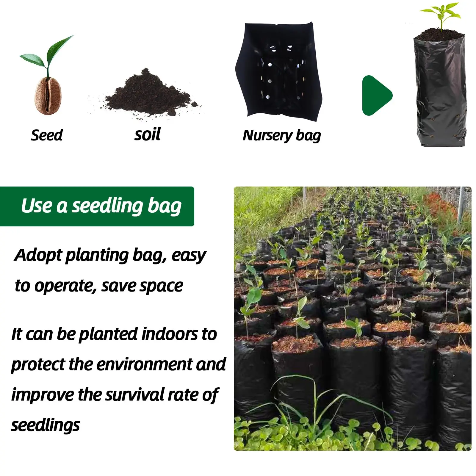 100pcs PE Black Seedling Planting Bag Breathable Nursery Plants Cultivation Pot for Garden Orchard Tree Transplanting Container gallery 2