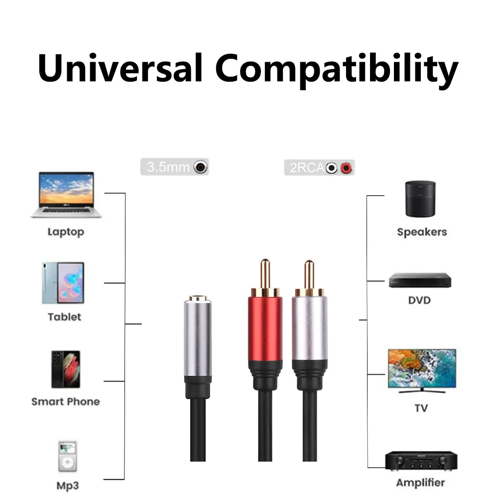 3.5mm to 2RCA Audio Cable, Y Splitter 3.5mm Male to Dual RCA Male Aux Adapter Cord for Smartphone, Tablet, Speaker image 2