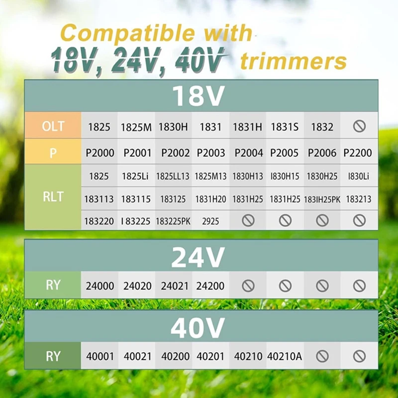 DT15 Trimmer Replacement Spool 6-Pack String Trimmer Line Refill for Ryobi 18V 24V 40V Auto-Feed Cordless String Trimmer Parts