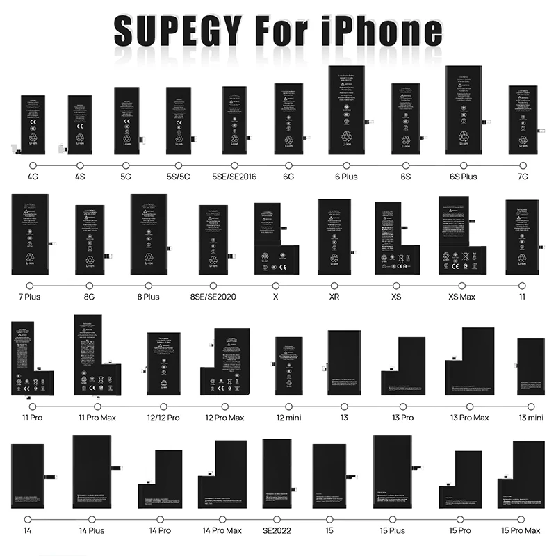 Batería para iPhone 16 15 14 13 12 11 Pro MAX XS XR X XSMAX SE batería de repuesto para iPhone 12 13 mini 14 15 16 Plus baterías 2