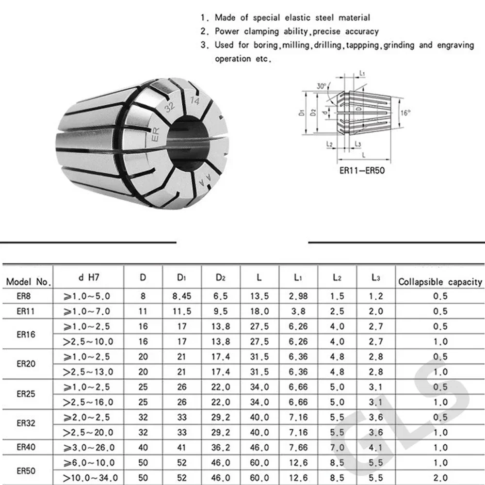 Imagem -04 - Cnc Milling Lathe Tool Holder Braçadeiras de Mola Morse Chuck Grupo Coletar Chuck Mtb2 Mtb3 Mtb4 Mtb5 Er20 Er25 Er32 Er40 er