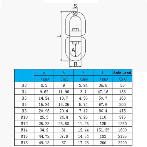 Imagen 2 del producto Giratorio de doble extremo de acero inoxidable 304 360 °   Conector de anillo de gancho a presión M3-M12 Conector de anclaje giratorio de mandíbula osaбин 