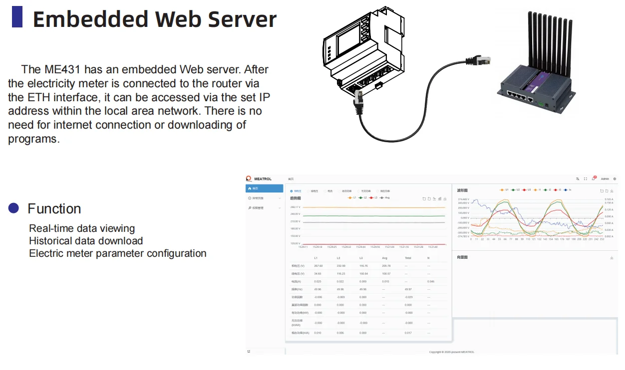 LAN Web Server Power Monitoring Equipment Ethernet 3 Phase Multi-functional Data Logger ME431 Energy Meter