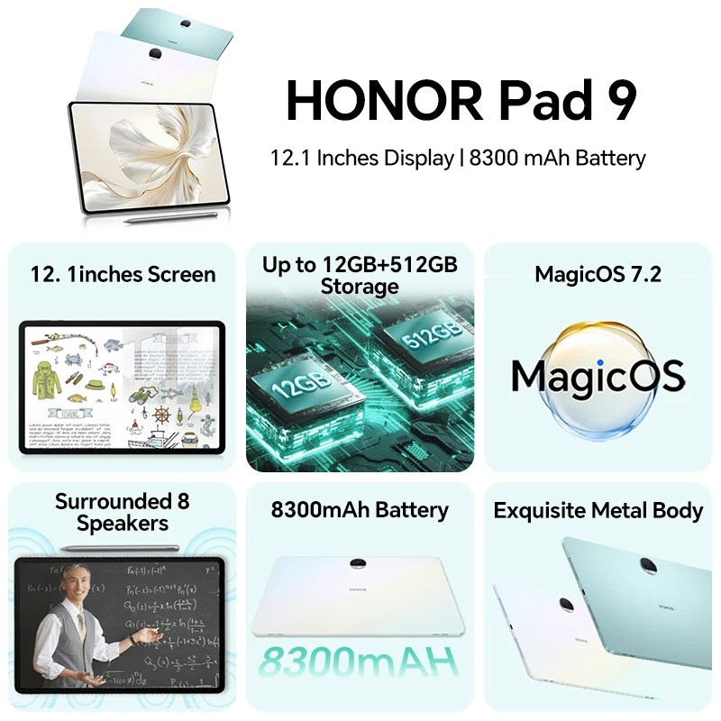 HONOR Pad 9 Tablet Global Version 12.1inches Screen Snapdragon 6 Gen 1 13MP Rear Camera 8300mAh Battery BT5.1 Eight speakers