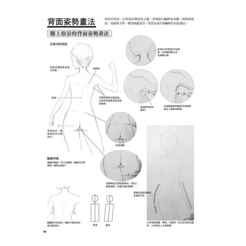 مشرف الرسوم المتحركة ماستر أنثى تقنيات رسم الشخصيات تصميم الشخصية عرض الحركة إضافة الظلال