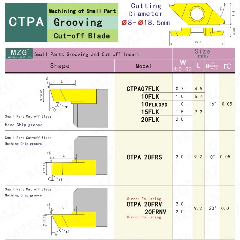 5PCS CTPA15FLK ZM686 Small Parts CNC Lathe Stainless Steel Machining  Cutting-off Toolholders Carbide Inserts
