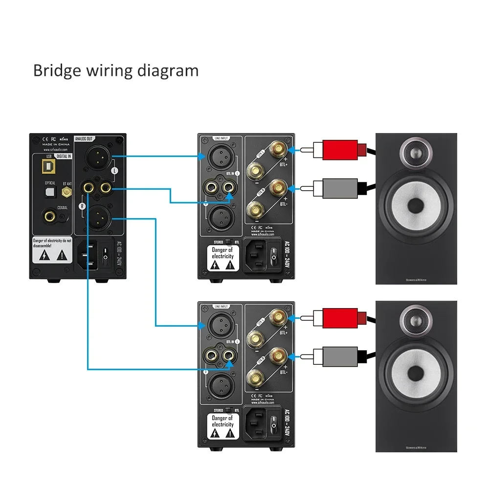 FX-Audio - L07 Stereo Audio Amplifier 200W x2 MA5332MS 2-Channel Amplifier Class D Bridgeable BTL 400W Hi-FI Fully Symmetrical Amplifier for Passive Office Home Theater Speakers FX-Audio - L07 Stereo Audio Amplifier 200W x2 MA5332MS 2-Channel Amplifier Class D Bridgeable BTL 400W Hi-FI Fully Symmetrical Amplifier for Passive Office Home Theater Speakers