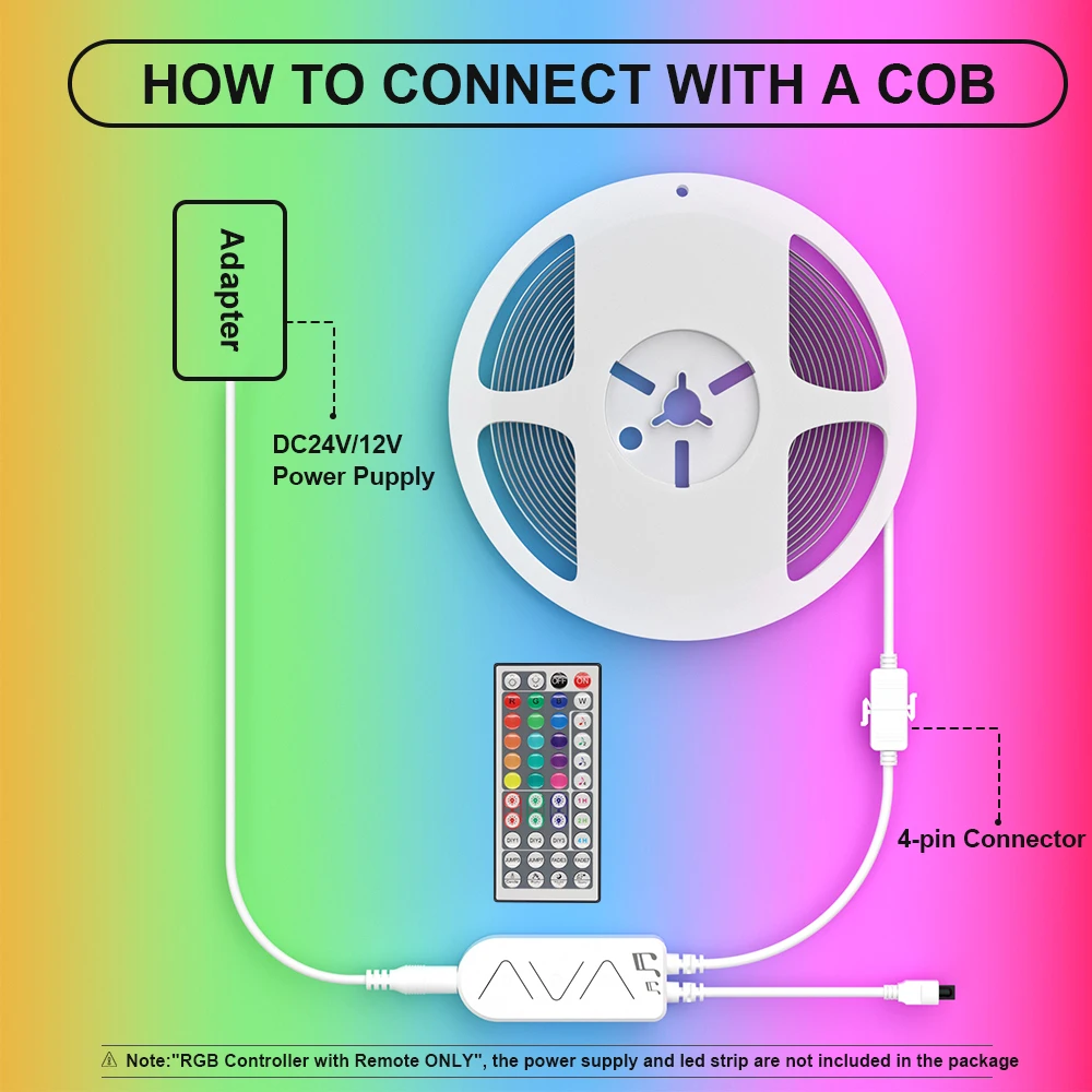 Controller Gingsow 44 tasti compatibile con RGB LED Strip Light APP WIFI per la sincronizzazione della musica con telecomando retroilluminato che cambia colore