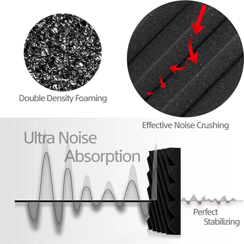 

12 Pack Sound Proof Foam Panels For Walls, 12X12x2 Inches Slash Style Acoustic Panels For Home Studioabht