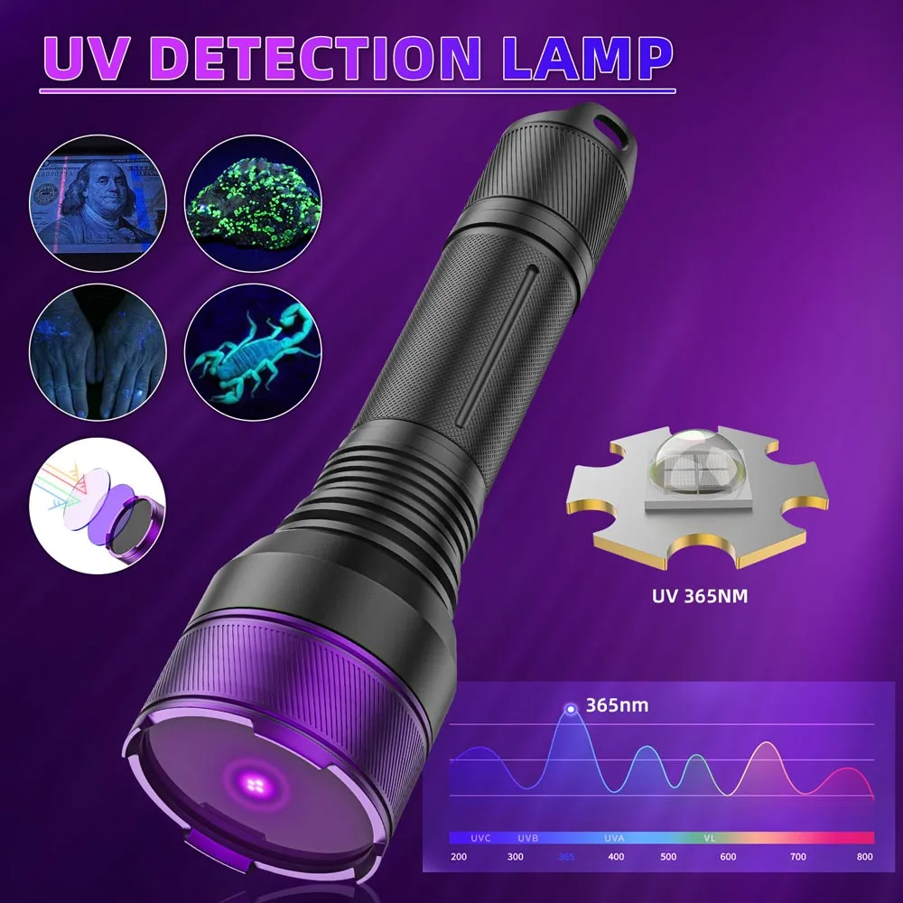 Powerful 40W 4-core 365NM UV Flashlight High Power Black Mirror Purple Light Detection Torch 21700 Rechargeable Check Lamp