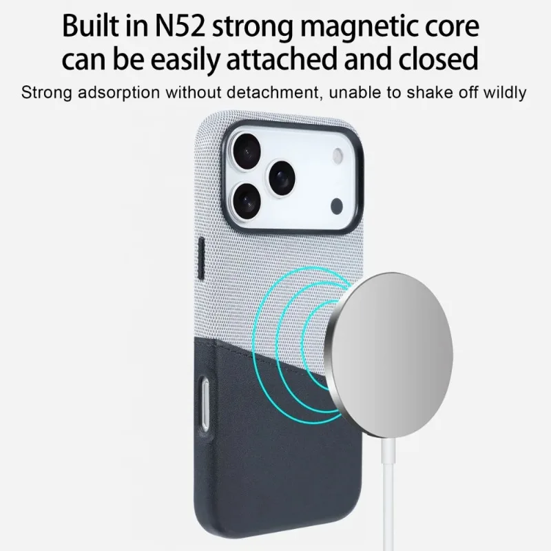 Etui na iPhone 17 Pro Max z teksturą skóry i materiału, z przegródką na karty i magnetycznym zamknięciem, pasujące również do iPhone 16, 15, 14 Plus, 13, 12 — zdjęcie produktu 4