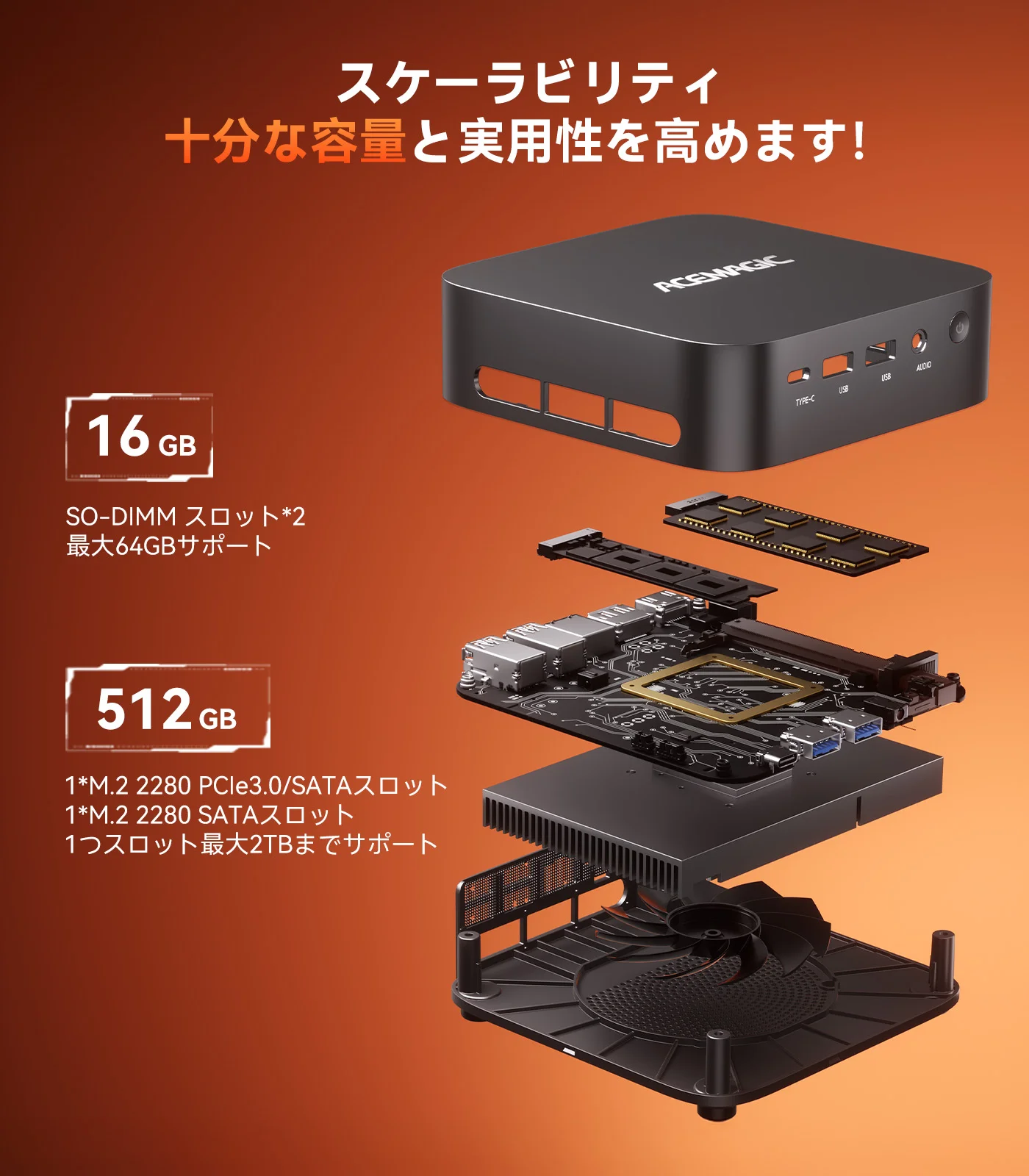 ACEMAGIC Mini PC AMD Ryzen5 7430U 6 Cores 12 Threads 16GB LPDDR4X