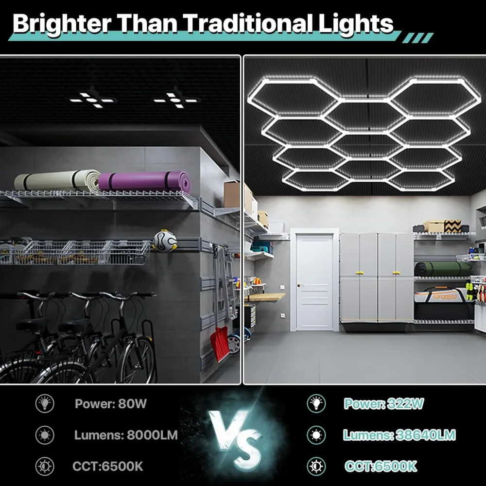Hexagon Garage Lights: 329W 47Pack 11 Grids Hexagon LED Lights - Easy Install 6500K Super Bright Honeycomb Lights Ceiling