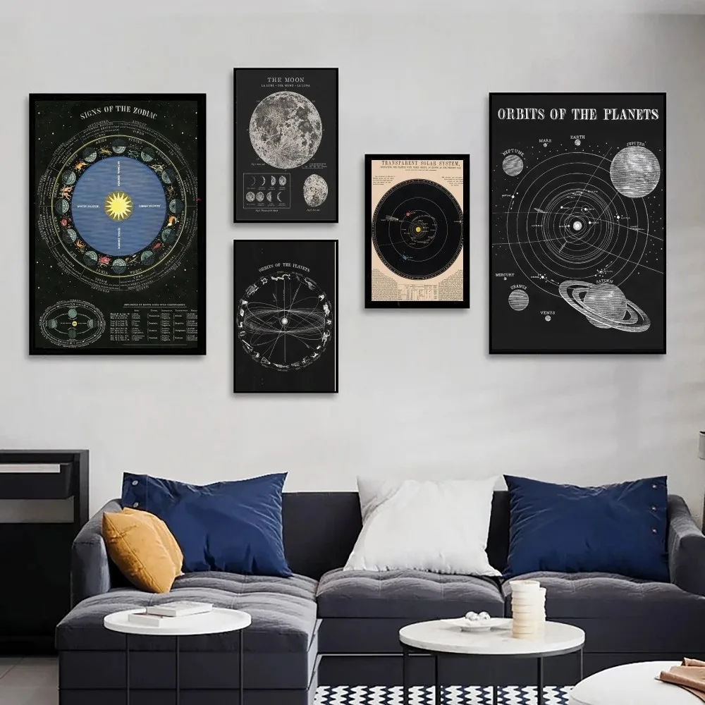 ملصق خريطة النظام الشمسي لغرفة المعيشة ، طباعة فن علم الفلك الفضائي ، ديكور الأثاث ، ملصق بار ، 1 * #4
