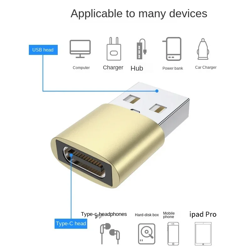 Adaptateur de Charge de données USB 2.0 mâle vers femelle, câble OTG USB-C, pour Samsung Huawei Xiaomi