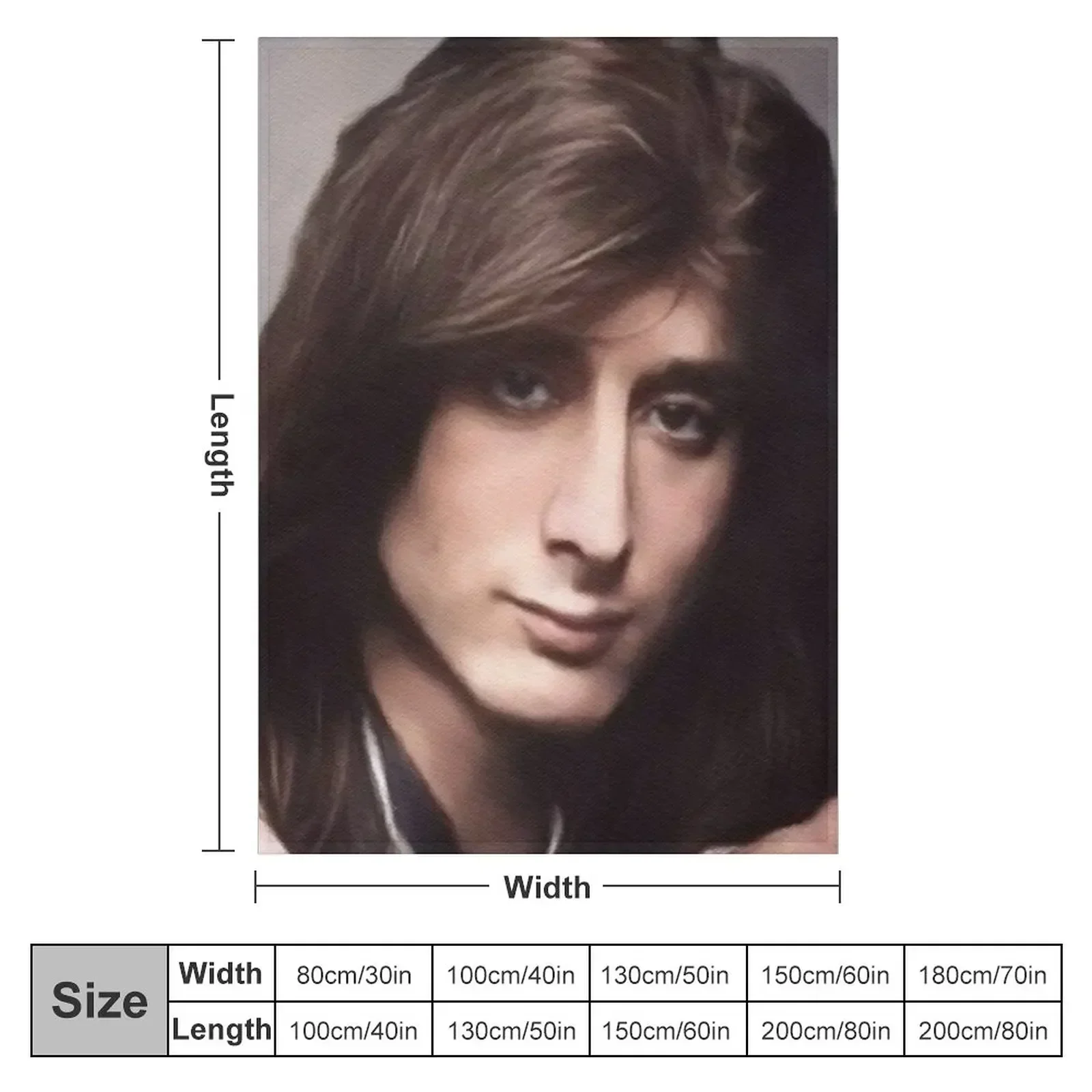 Steve Perry, Music Star Throw Blanket Luxury St Bed covers blankets and throws Cute christmas gifts warm for winter Blankets