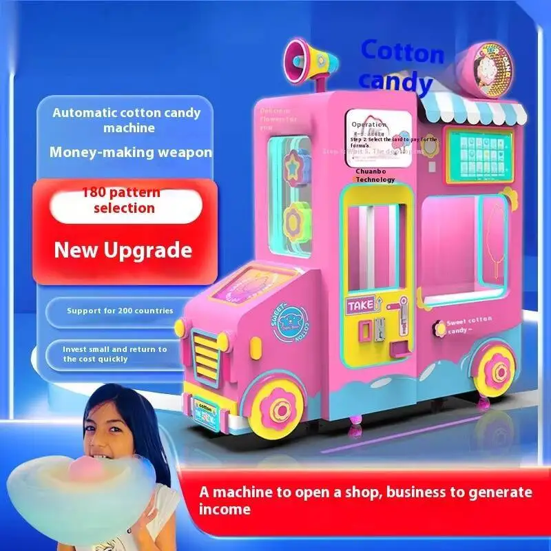 Рисунок 3 - Инвестиционный проект предпринимательства