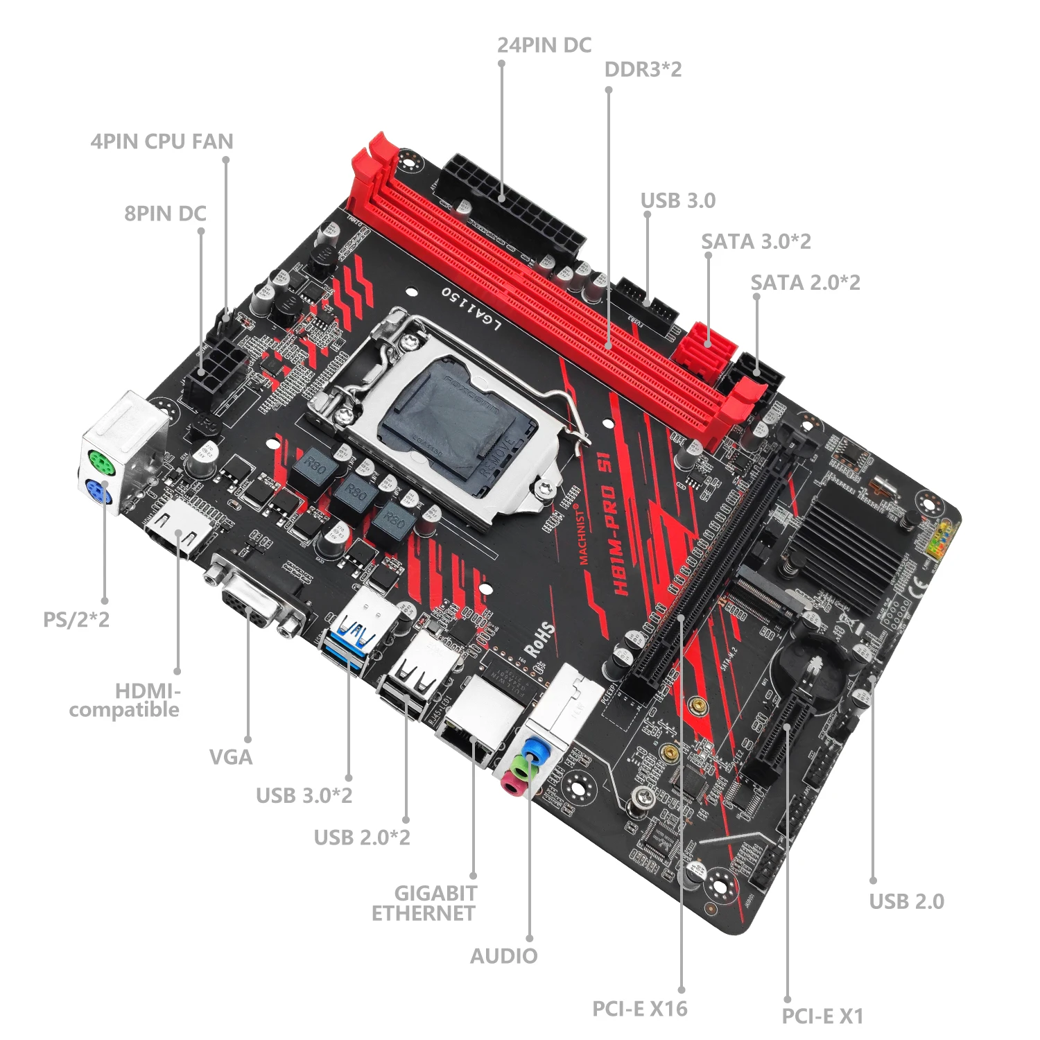 MACHINIST H81 Scheda madre LGA 1150 Supporto Xeon E3 V3 v4 CPU Core i3 i5 i7 Processore DDR3 RAM HDMI SATA M.2 3.0 H81M-PRO S1