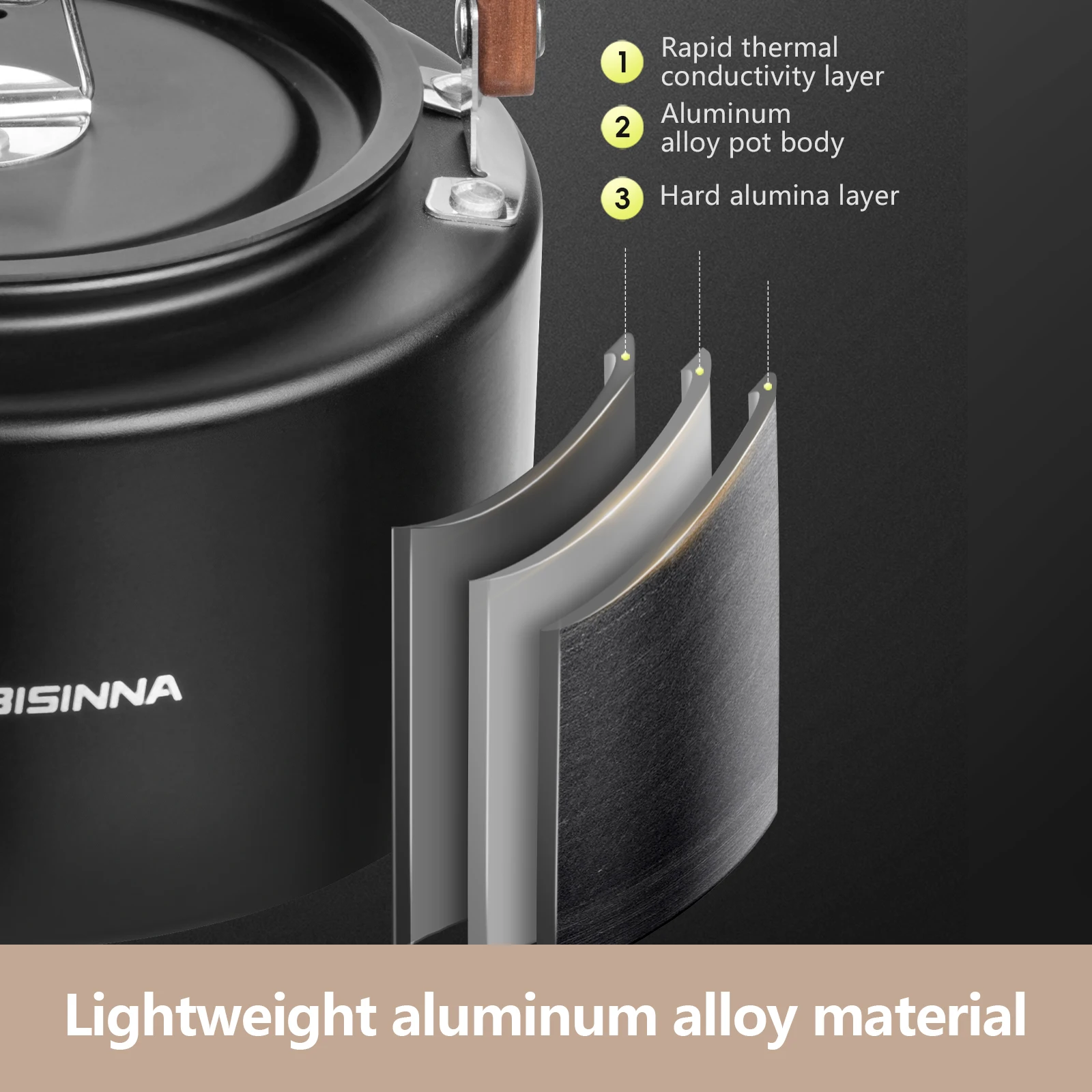 BISINNA 1.4L Camping Water Ket - Camping Cooking Set 2 Person recension och pris