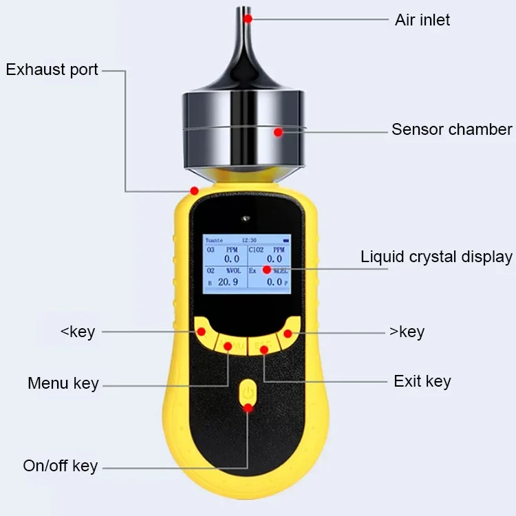 果物の熟成用プロパンガス分析装置,ポータブル電気化学センサーc2h4,skz1050