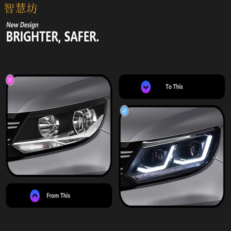 Suitable for10-17 Tiguan Headlight Assembly 13 Tiguan Modified LED Flowing Turn Signal Daytime Running Light High Brightnes