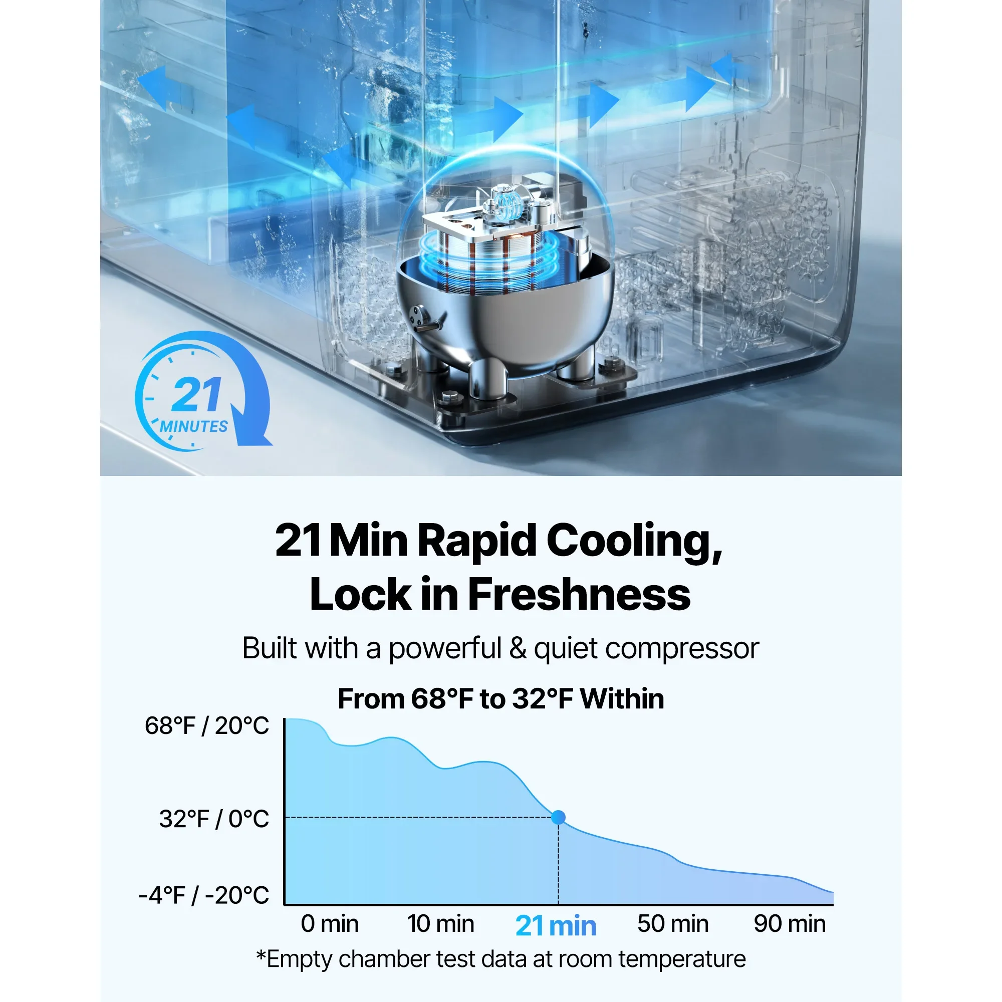 35L  Refrigerator Foldable Handle Wheel APP Control Compressor Freezer for Camping Picnic Car