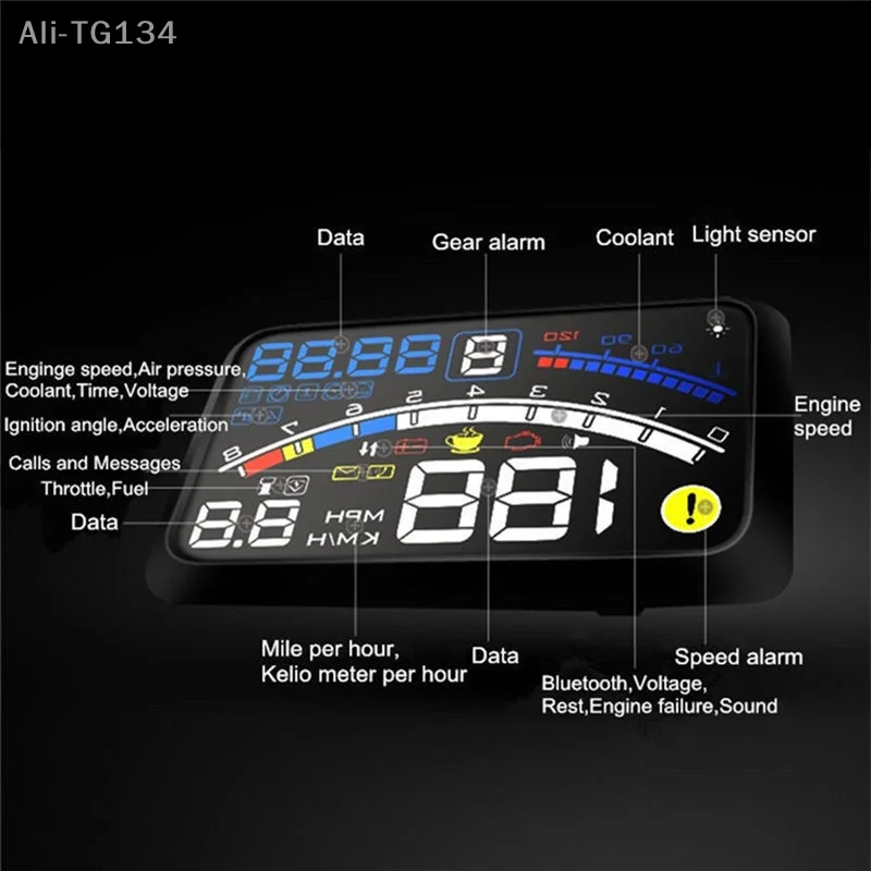 ユニバーサル F4 ヘッドアップディスプレイ HUD ODB2 自動車スピードメーター警告システム安全 SHIDWJ