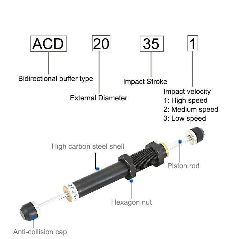 Two-way Hydraulic Buffer 2030-2 Double Head Damper ACD2050-W Manipulator Speed Stabilizer