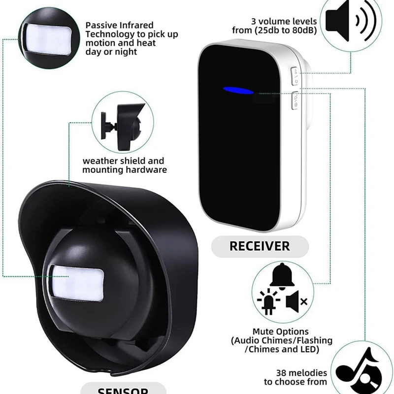 A16R-Waterproof Wireless Sensor Doorbell Courtyard 200 Meter Distance Alarm Store Ding Welcome Device