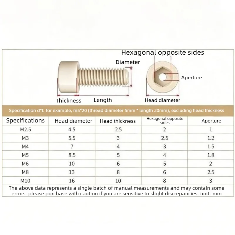 PEEK Cup Head Hexagonal Vacuum Exhaust Screw M2.5 M3 M4 M5 M6M8M10 Through-hole Lamp Threading Bolts High Temperature Resistance