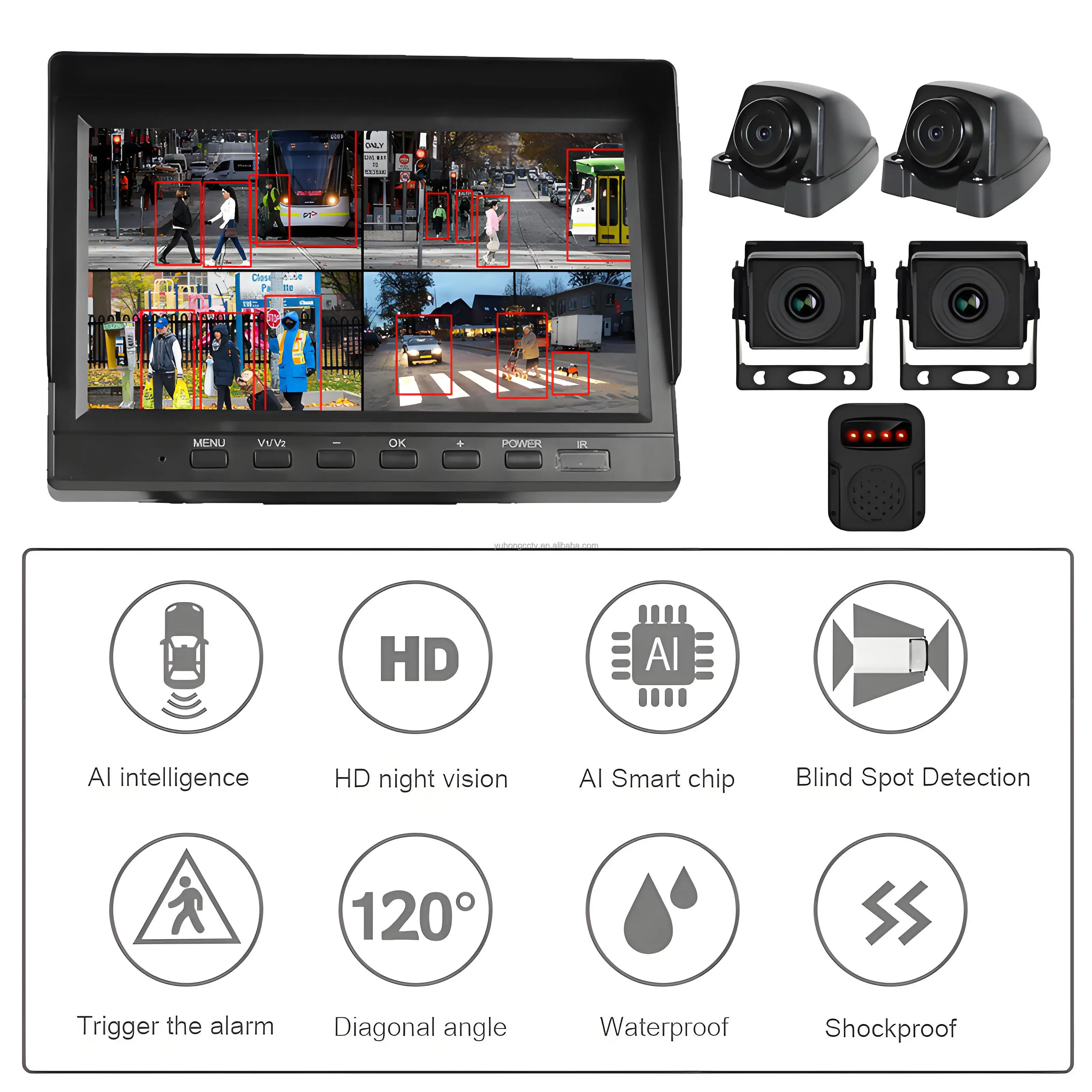 Smart Ai Detection Reversing Aid Turning Asist BSD Camera Truck Ai Human Detection Camera System