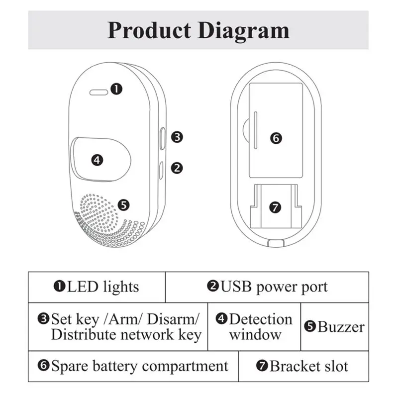 A42Z-Graffiti Wifi Intelligenter PIR-Infrarot-Sportsensor Indoor Anti-Diebstahl-App Wireless Human Mobile