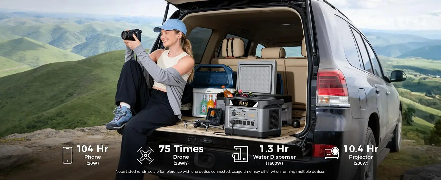 UDPOWER S2400 Solar Generator for Camping