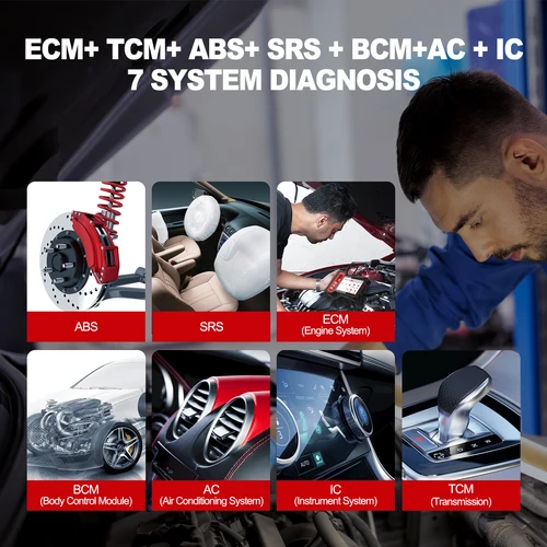 Imagen 2 del producto Escáner de diagnóstico de coche Thinkscan Plus S7 OBD2 para motor transmisión ABS AC BCM IC lector de código de Airbag herramientas de escaneo automático