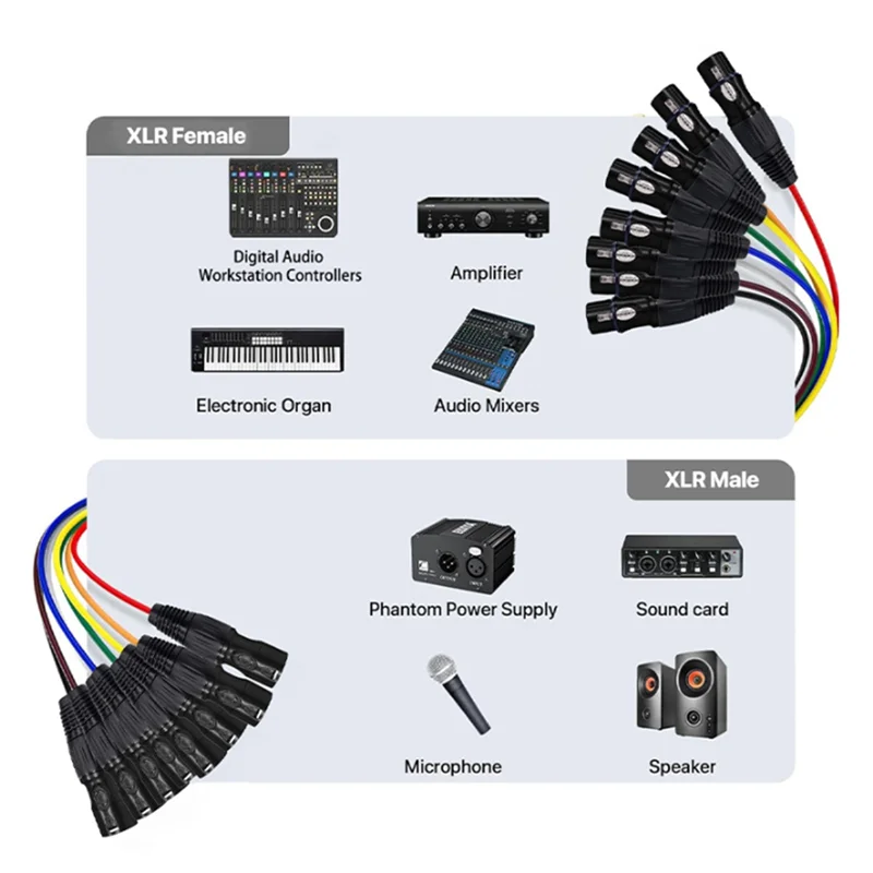 AT82-Multimedia Audio Cable 8 Channel 2M 3 Pin XLR Cable Male To Female For Microphone Stage Lighting