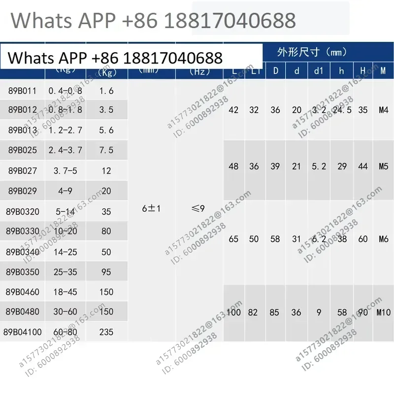 All-metal Shock Absorber Vehicle Vibration ALJ-89B0320 89B0330 89B0340 89B0350 Three-dimensional Equal Stiffness