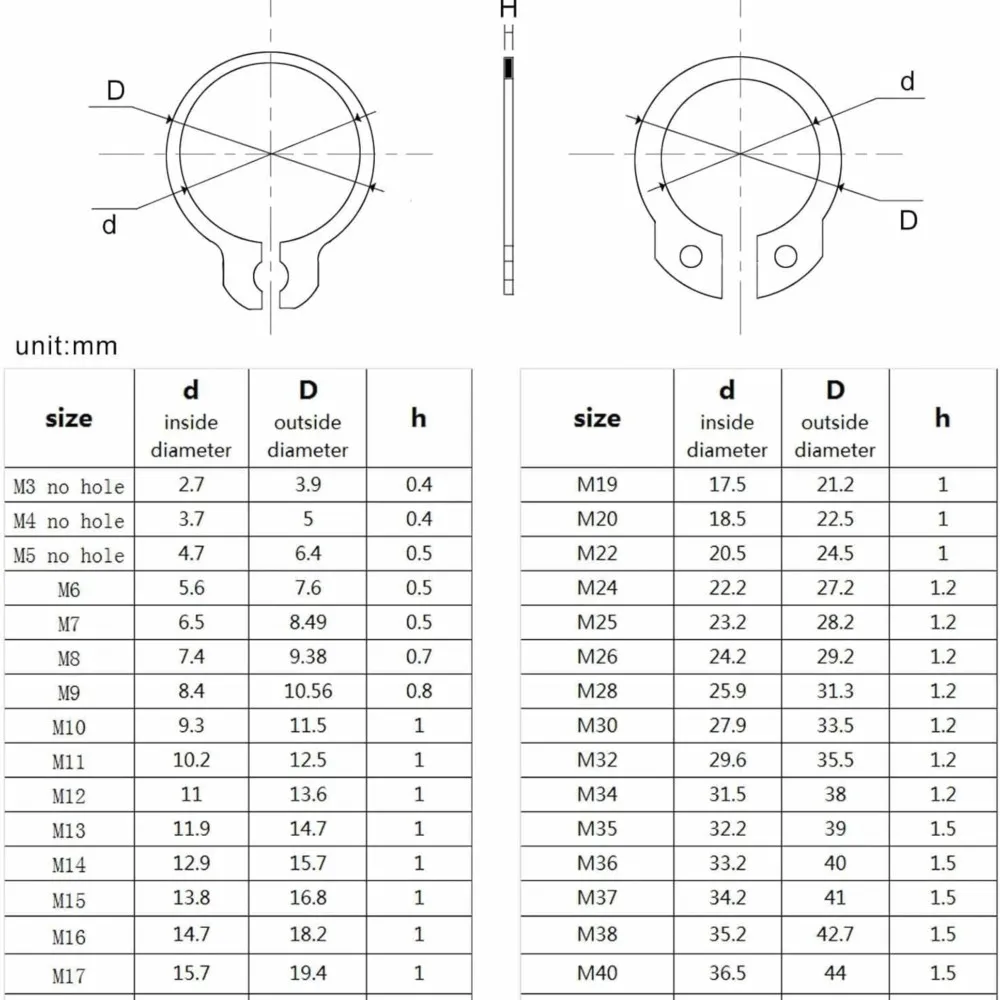 500pc Assortment Kit Set M4 to M28 Stainless Steel Black 65mn Shaft Bearing Retaining Clip Snap Ring C Type External Circlip