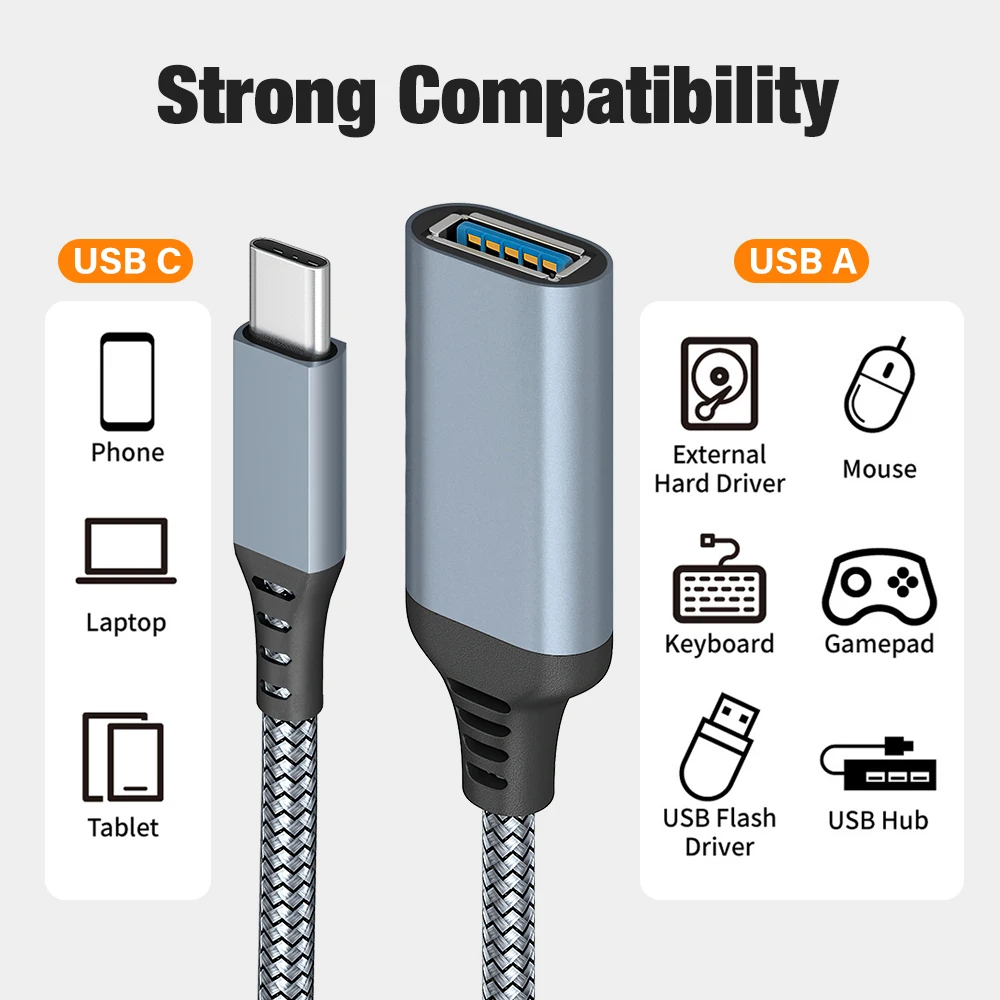 High quality OTG Type C To USB 3.0 Adapter USB C To USB A Female OTG Cable For Phone PC Tablet U Disk Data Transfer Connector