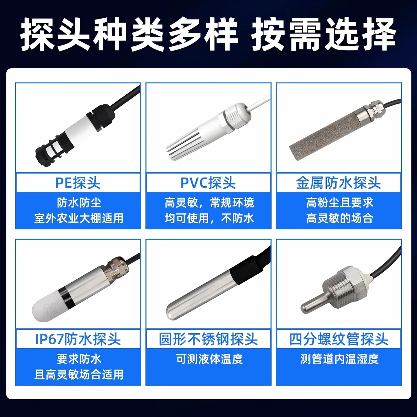 Temperature and humidity sensor probe RS485 transmitter dustproof and waterproof modbus protocol real-time monitoring