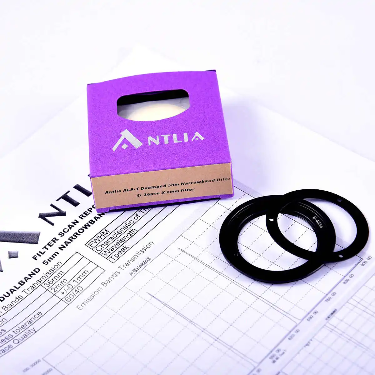 ANTLIA 36mm gold filter ALT-P dual channel 5nm narrow band filter Ha,O3 strong light damage