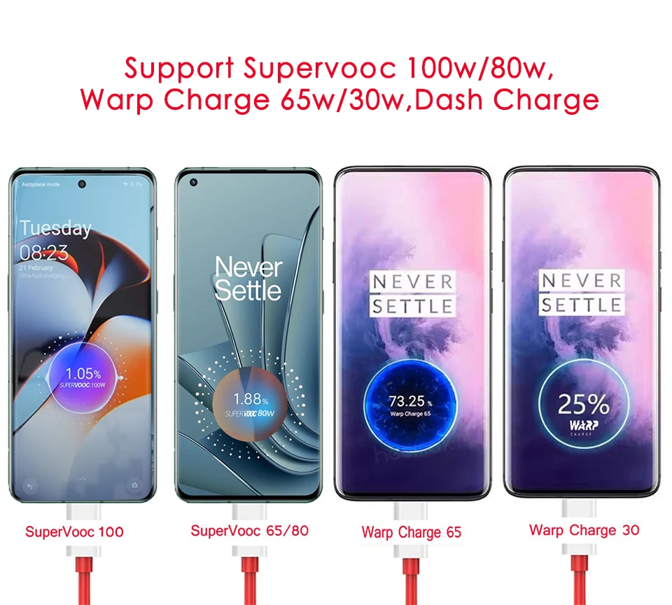 Original Oneplus 150w 100w Charger Cable 80w 65w Supervooc Usb C Charging Wire Cord One Plus 13 13R 12 11 Nord 4 CE4 5 For OPPO
