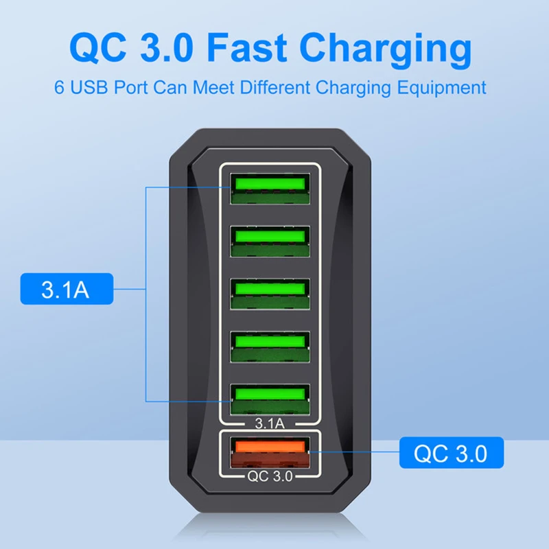 Wieloportowa głowica ładująca 6 w 1 5v3a Głowica szybkiego ładowania Qc3.0 Szybkie ładowanie do Samsung S23 Xiaomi Wtyczka adaptera Eu/kr/us/uk — zdjęcie produktu 4