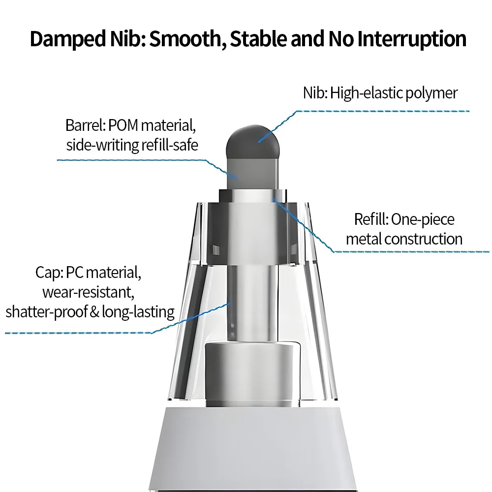 استبدال القلم نصائح لينوفو ستايلس إبرة أنبوب القلم بنك الاستثمار القومي ل Xiaoxin ستايلس 2nd الجنرال الصامت غرامة نقطة نصائح قلم رصاص دقيقة #2