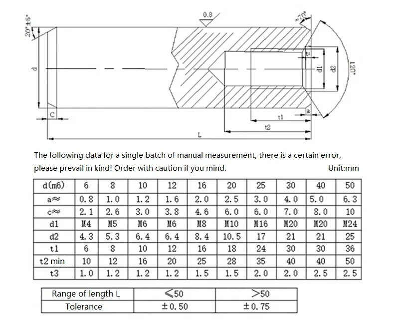 Weiyi M2.5 M3 M4 M5 M6 M8 M10 M16 M20 45 # Stahl-Innengewinde-Zylinderstift, Positionierstift mit Innenverzahnung und Loch GB120 – Detail 1