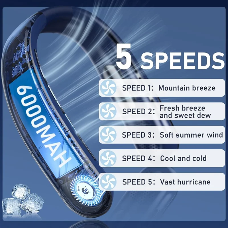 

ABJO-Mute Портативный USB-вентилятор для шеи 4000 мАч Безлопастной охлаждающий вентилятор для шеи Светодиодный цифровой дисплей 5-я передача Ветровые электрические вентиляторы