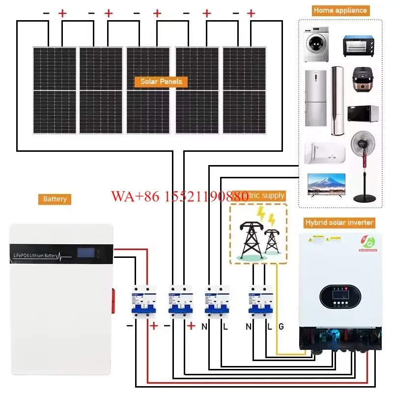 WMWMNU Complete Home Solar System Kit 5kw 6.5kw 7kw 7.5kw 11kw Hybrid Solar Energy System with Lithium Batteries